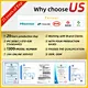 low voltage dc power supply